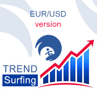 TrendSurfing