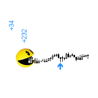 PAC man