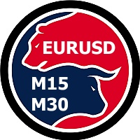Bears Bulls Euro Trader