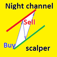 Night channel scalper