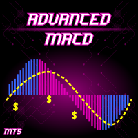 Advanced MACD EA mt5