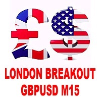 London Breakout GbpUsd M15
