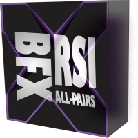 Bfxenterprise RSI