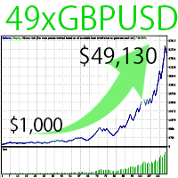 The49xGBPUSD