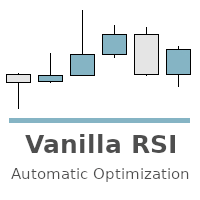 Vanilla RSI AO