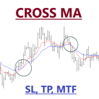 CrossMA With SLTP MT5