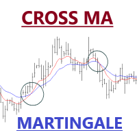 CrossMA Martingale MT5