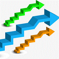 Ladder Trend