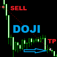 SR Doji EurUsd MT5