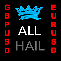 All Hail the Queen GUEU H1