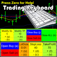 Free Trading Keyboard