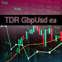 TDR gbpusd 1h