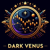 Dark Venus