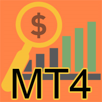 Profit Mania