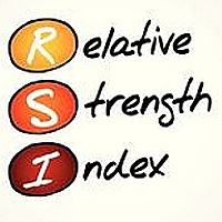 RSI Piphunter