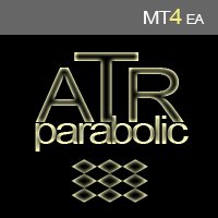 ATR parabolic