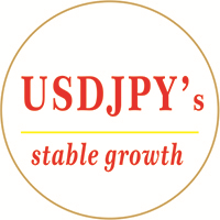 Stable growth for USDJPY