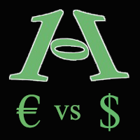 Araz EurUsd