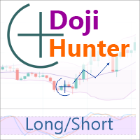 Doji Hunter EA