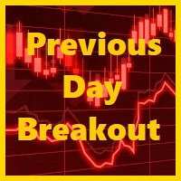 Previous Day Breakout MT5