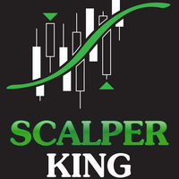King Scalper USDCAD