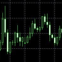 BuySellTrader