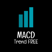 MACD Trend FREE
