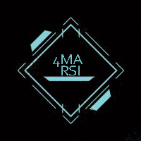 MA RSI Expert