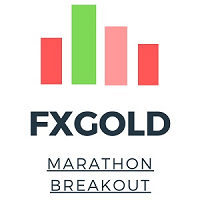FxGold marathon breakout