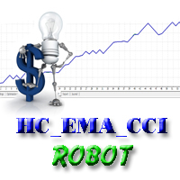 EMA COMBINED CCI GOOD EA