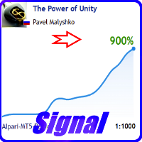 The Power of Unity