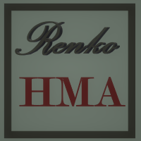 Renko HMA