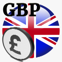 GBP Scalper 03