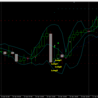 Swiss rebound EA