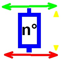 First Bar