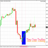 Time Zone EA