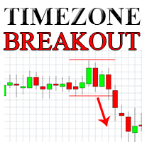 Time zone breakout