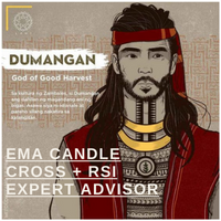 Dumangan MT5