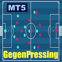 Gegempressing MT5